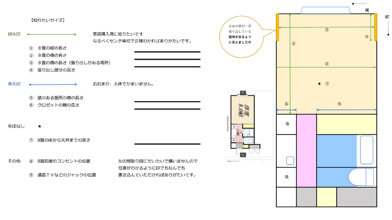 ワンルームの部屋のサイズを測る依頼をするための　部屋の見取り図イラスト