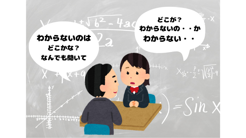 先生と生徒が向かい合うイラスト。勉強の何がわからないかが、わからず困っている生徒。記事のイメージ画像