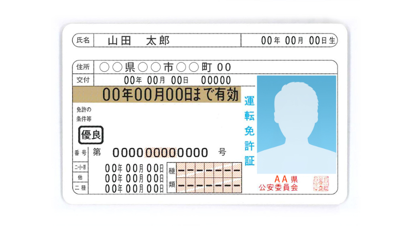 運転免許証の写真　イメージ画像
