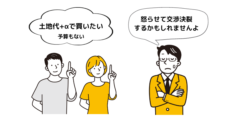 夫婦と不動産担当社のイラスト、イメージ画像