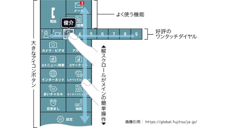 【80代でスマホデビュー】義母がスマホを欲しがった。高齢者がスマホをつかえない理由。イライラせずに教える方法。失敗しないスマホ導入