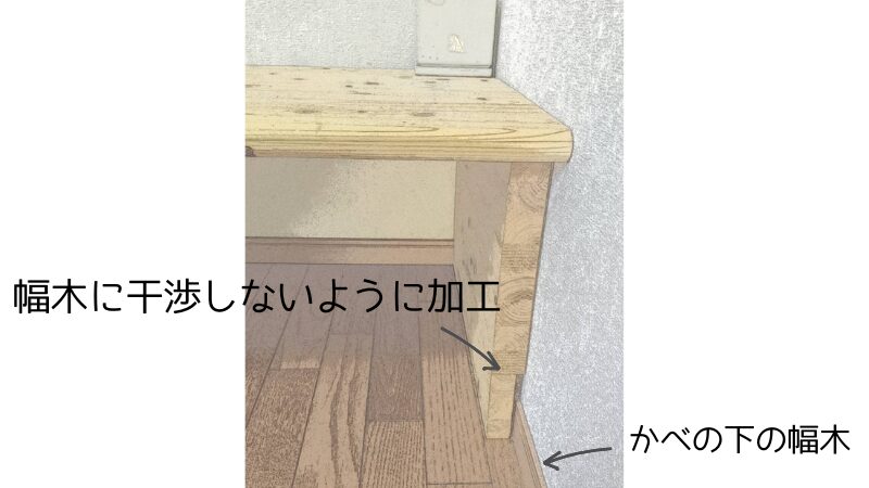 ＤＩＹの座卓の作り、壁の下の幅木に干渉しないように座卓の足になる板を加工した、イラスト風写真