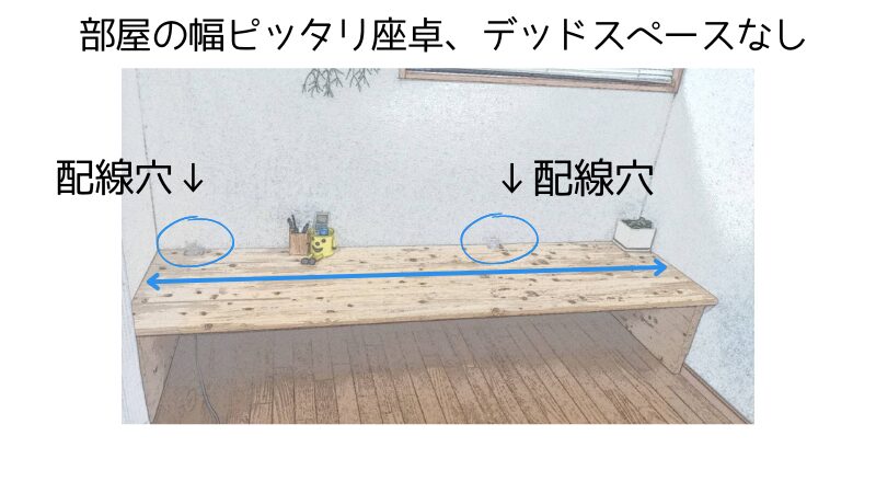 部屋の横幅にピッタリサイズのＤＩＹの座卓　イラスト風写真